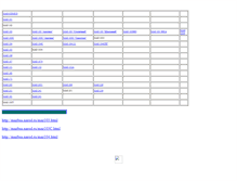 Tablet Screenshot of mazbus.narod.ru