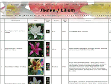 Tablet Screenshot of lilium-catalog.narod.ru