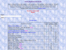 Tablet Screenshot of angelcore.narod.ru